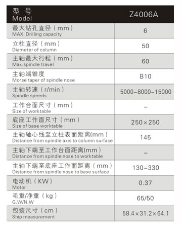 Z4006A工业台钻