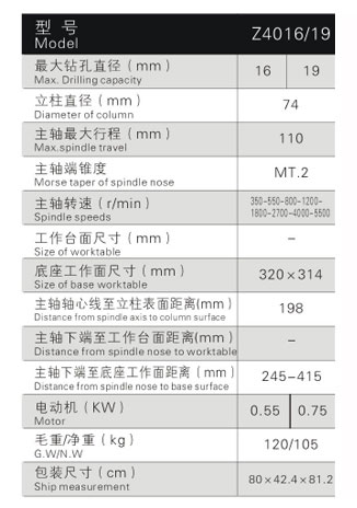 Z4019工业台钻