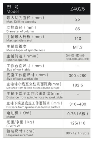 Z4025工业台钻