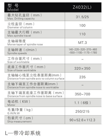 Z4032(L)工业台钻