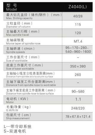 Z4040(L)工业台钻