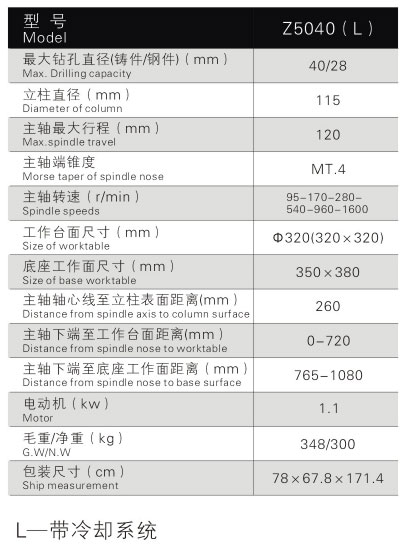 Z5040(L)立式钻床