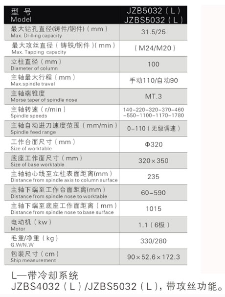 JZB5032(L)自动进刀钻床