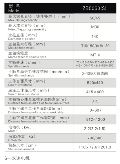 ZB5050(S)自动进刀钻床