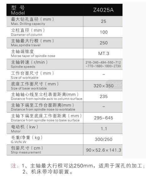 Z4025A深孔钻床