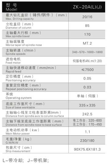 数控钻床 ZK20A(L)