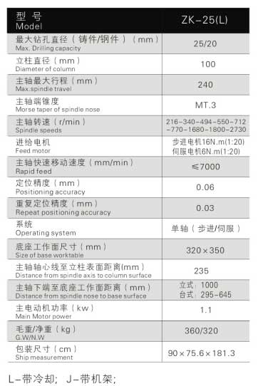 ZK-25(L)数控深孔钻床