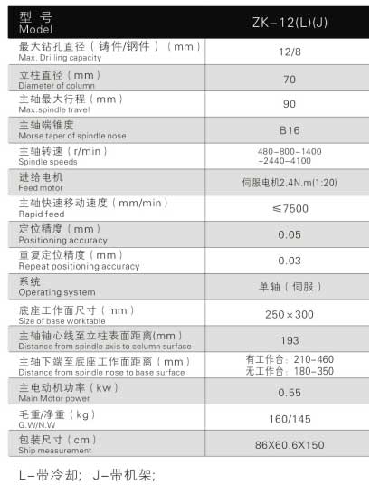 ZK-12(L)(J)数控钻床