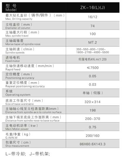 ZK-16(L)(J)数控钻床