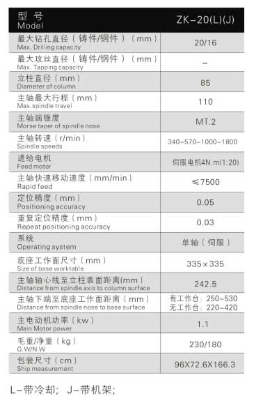 ZK-20(L)(J)数控钻床