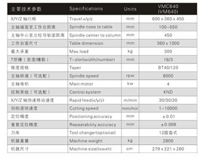 VMC640立式加工中心